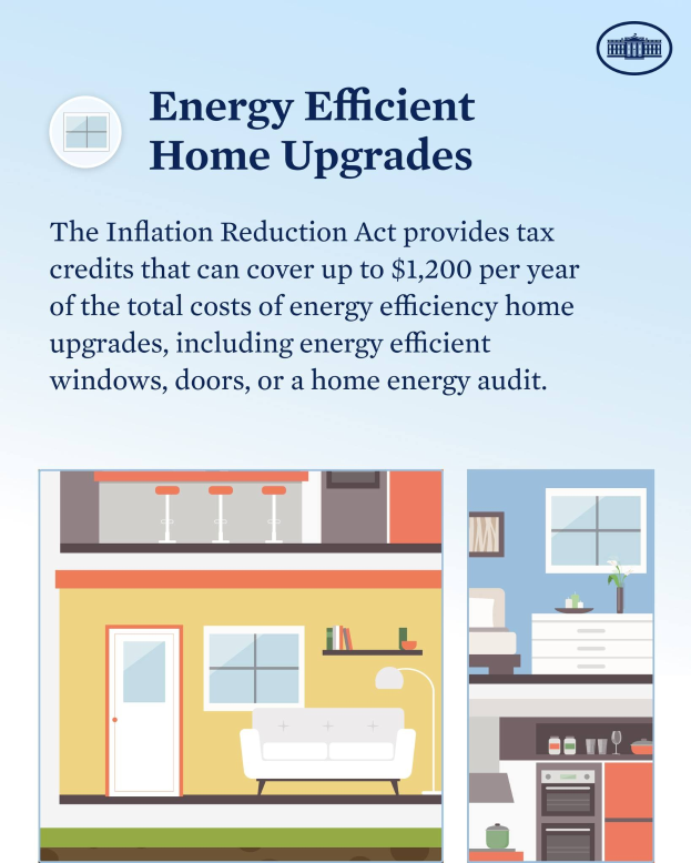 Plakat mit der Überschrift "Energieeffiziente Heimverbesserungen" mit einer Liste von Steuergutschriften für Energieeffizienzverbesserungen wie Fenstern, Türen oder einer Energieaudit, begleitet von Bildern eines Hauses, einer Couch, einer Lampe, eines Schranks, einer Blume und anderer Gegenstände.