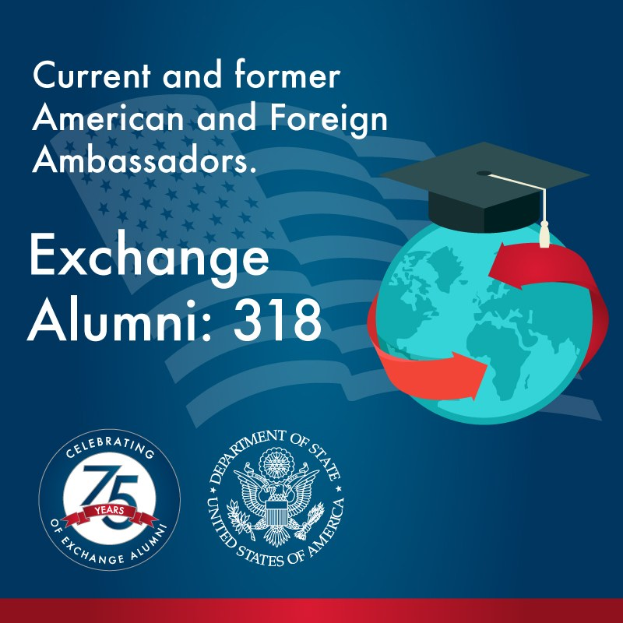 Plakat mit der Aufschrift "Exchange Alumni 318 - Aktuelle und ehemalige amerikanische und ausländische Botschafter" und einem Globus mit einem Abschlusshut darauf.