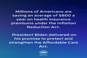 Blauer Hintergrund mit weißer Schrift, die besagt "Millionen von Amerikanern sparen durchschnittlich 800 Dollar im Jahr bei den Gesundheitsversicherungsprämien unter dem Inflation Reduction Act" in der Mitte, mit einem Logo.