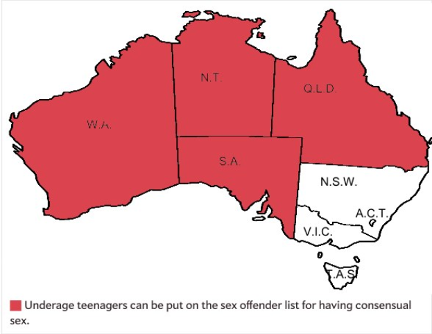 Eine Karte von Australien mit rot schattierten Regionen, die den Prozentsatz von Minderjährigen in jedem Bundesstaat anzeigen, begleitet von Text, der unten besagt, dass Minderjährige wegen einvernehmlichen Sex in die Sexstraftäterliste aufgenommen werden können.