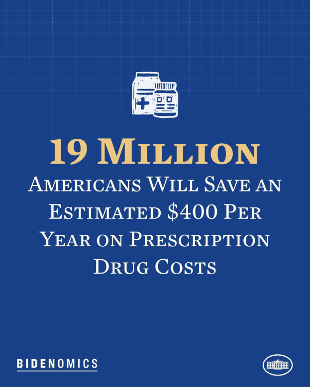 Blauer Hintergrund mit weißer Schrift und Logo, das '19 Millionen Amerikaner werden schätzlich 400 USD pro Jahr an Arzneikosten sparen'.
