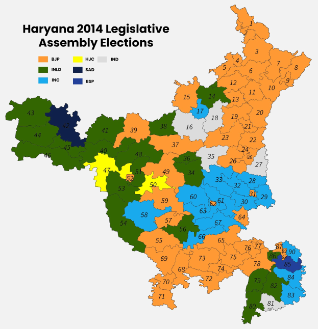 Farbiges Haryana-Karte, die die Ergebnisse der Legislativwahlen von 2014 zeigt.