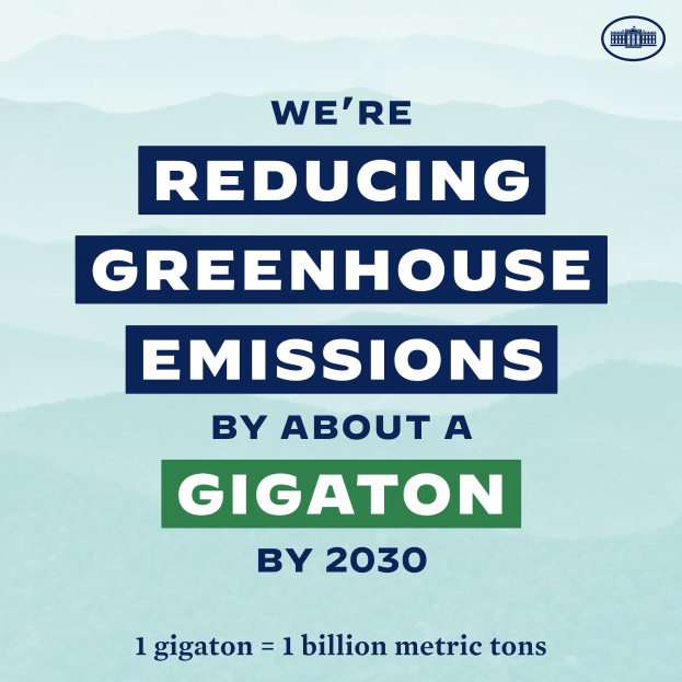 Eine Liniengrafik zeigt die Erzeugung von erneuerbarer Elektrizität in Zypern von 2010 bis 2022, wobei blaue und grüne Linien verschiedene Datensätze darstellen.