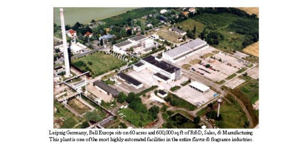 Luftaufnahme einer großen Industrieanlage in Leipzig, Deutschland, beschriftet mit "Bell Europe", mit Gebäuden, Bäumen, Straßen und Strommasten.