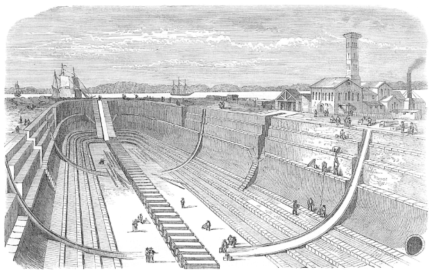 Schwarze und weiße Zeichnung eines großen Damms mit Menschen darauf, umgeben von Gebäuden, Bäumen und einem bewölkten Himmel, mit Text unten, der "Wasserwerke in den Vereinigten Staaten" lautet.