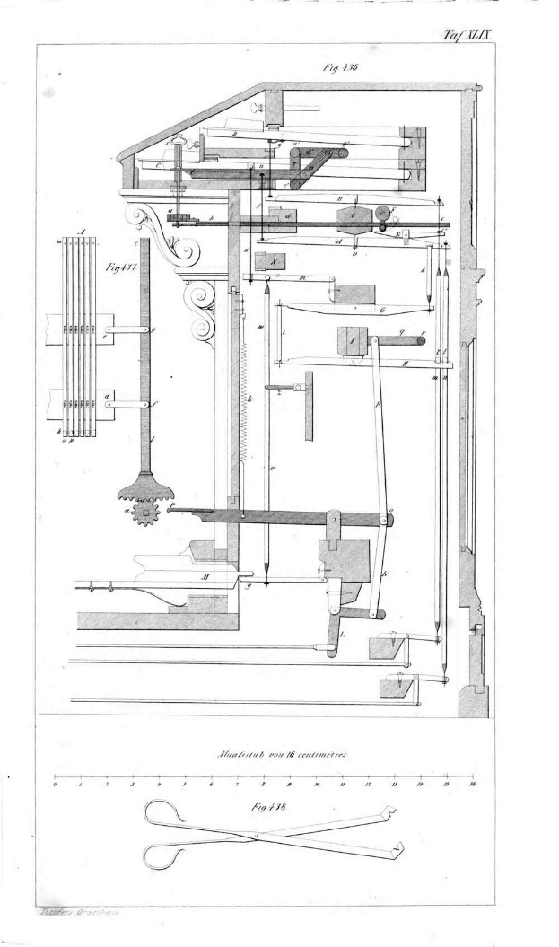 Ein detailliertes Zeichnung eines 18. Jahrhundert-Maschine mit einem Uhrmechanismus, begleitet von handgeschriebenem Text und numerischen Anmerkungen auf altem Papier.