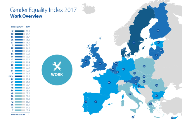 Farbcodierte Europakarte mit dem Gender-Equality-Index von 2017, mit einer Legende und erklärendem Text auf der linken Seite.