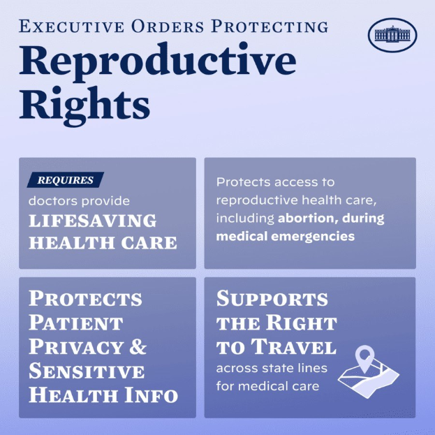 Plakat mit der Aufschrift "Executive Orders Protecting Reproductive Rights" in schwarzer Schrift auf einem weißen Hintergrund, eingerahmt von einem schmalen schwarzen Rand, mit einer Grafik einer Person mit ausgestreckten Armen.