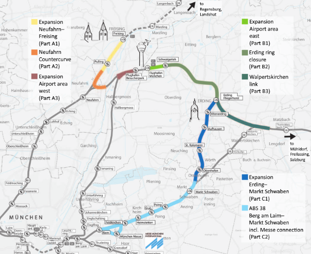 Eine detaillierte Stadtkarte, die eine Zugroute von München nach Frankfurt hervorhebt, zeigt Haltestellen, umliegendes Gebiet und Text mit Informationen zur Zuglänge, Distanz und Sehenswürdigkeiten.