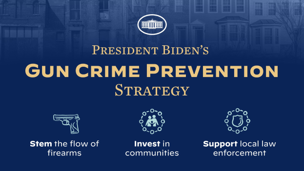 Ein Plakat mit der Aufschrift 'Präsident Bidens Strategie zur Prävention von Waffengewalt' mit einer Stadtlandschaft im Hintergrund.