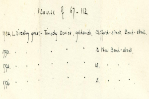 Handschriftlicher Text auf Papier mit Aufzählung "Einnahme von 67-112, 1784, l Verzeichnis gres - Timothy Darries, Goldschmied, Clifford Street, Bond Street".