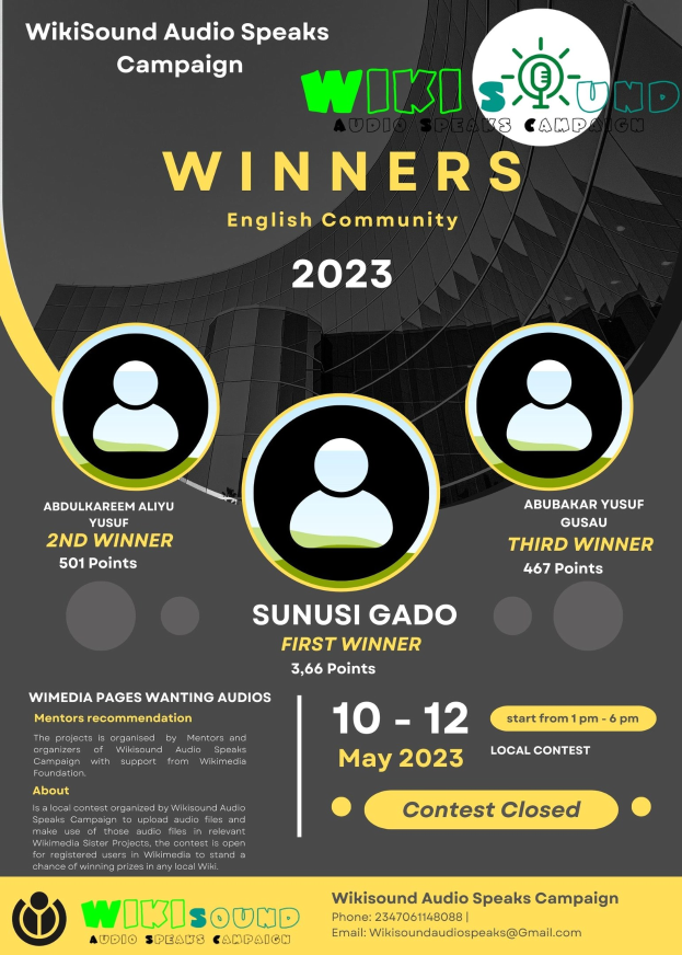 Buntes Plakat für die Wikisound Audio Spricht Kampagne mit blauem Hintergrund, das große gelbe und weiße Schrift mit der Aufschrift "Gewinner" und mehreren lächelnden Fotos von Menschen in der Mitte zeigt.